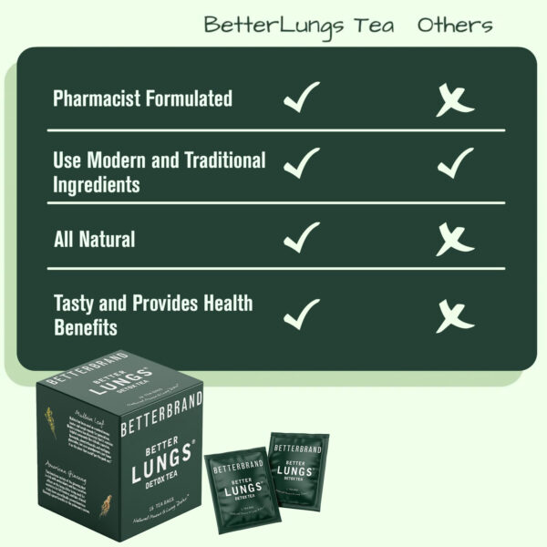 Betterbrand BetterLungs Caffeine Free Tea for Lung Cleanse, Congestion Relief, Mucus Detox - 15 Herbal Tea Bags with Mullein Leaf - Image 9